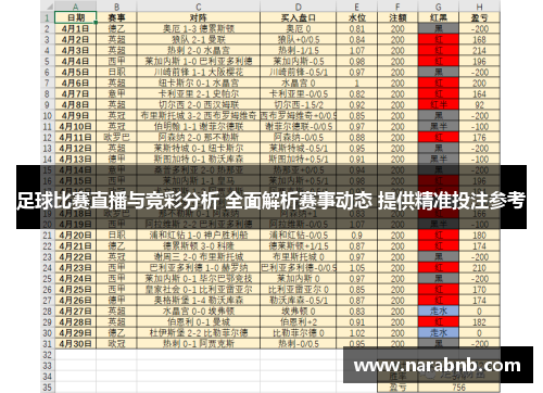 足球比赛直播与竞彩分析 全面解析赛事动态 提供精准投注参考