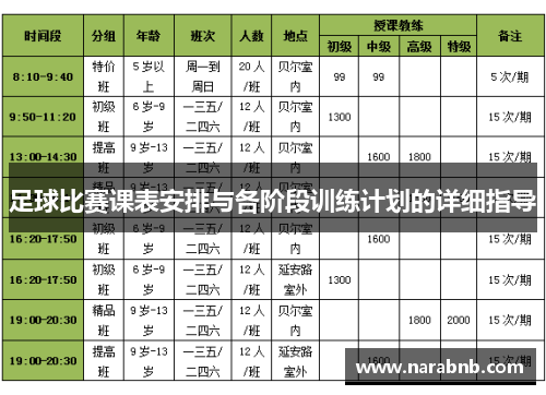 足球比赛课表安排与各阶段训练计划的详细指导